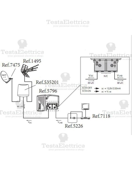 alimentatore TV  5796 Televes da interno