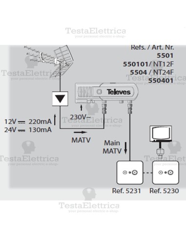 alimentatore TV  da interno 5501 Televes 