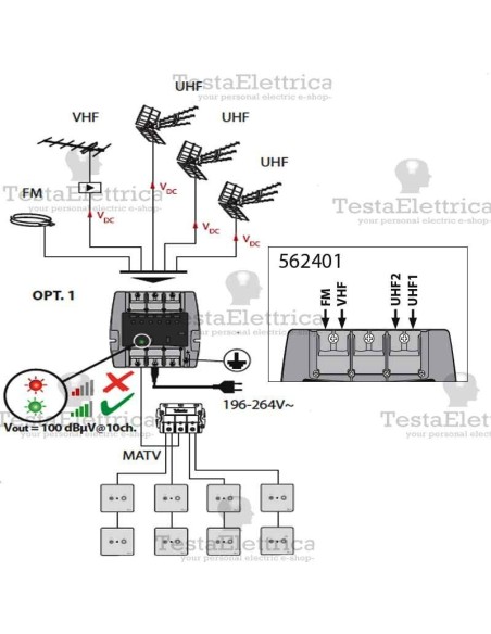 Centralino TV  4I / 1U 562421 Televes 