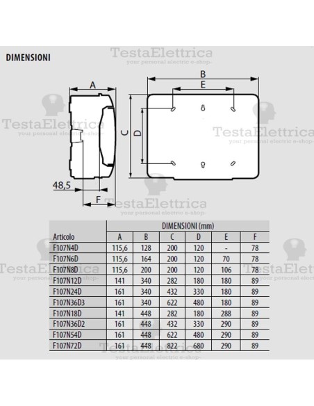 Centralino IP65 12 moduli serie IDROBOARD Bticino 