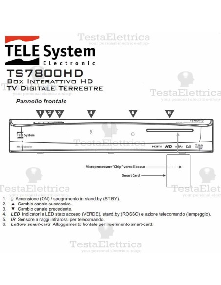 Decoder Digitale terrestre card reader FULL HD TS7800HD Telesystem