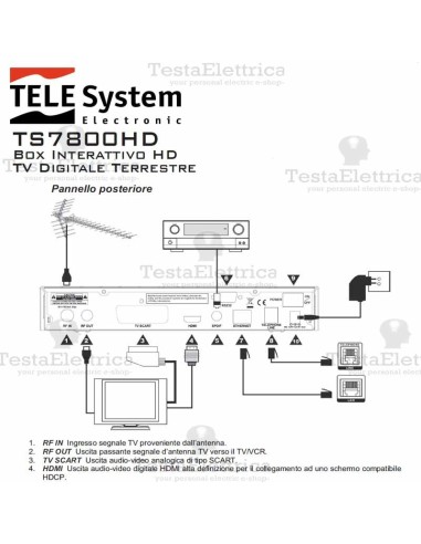 Decoder Digitale terrestre card reader FULL HD TS7800HD Telesystem