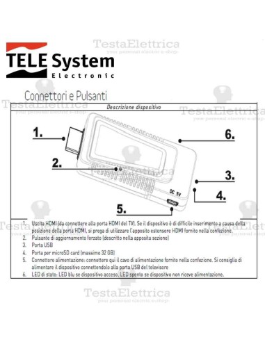 Smart Box  HD Wifi TSplay stealth Telesystem