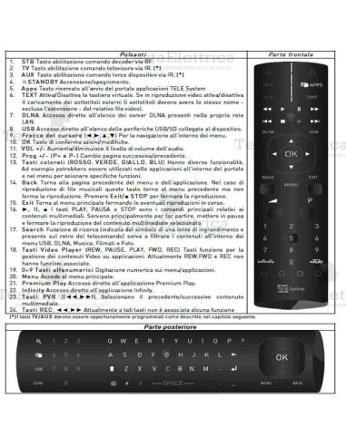 Smart Box  HD Wifi TSplay Stealth Telesystem