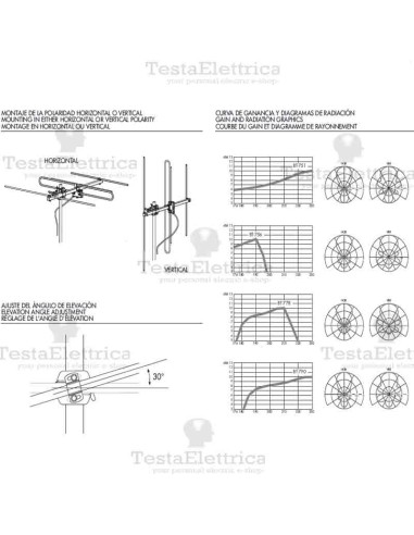 antenna DTT VHF III Banda bt-751 Alcad