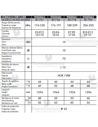 antenna DTT VHF III Banda bt-751 Alcad