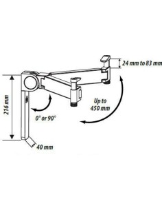 Staffa Decoder Console PS DVD HI-FI 2