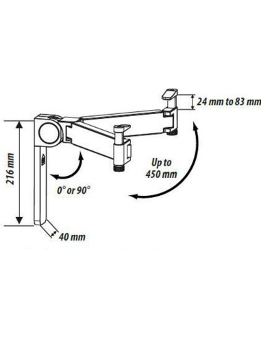 Staffa Decoder Console PS DVD HI-FI