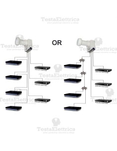 Convertitore LNB SCR 1 Out 4ch SCR + 3 Out Legacy GT SAT 2