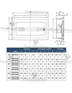 Centralino 24 moduli  per quadri elettrici incasso 40606 Gewiss 2