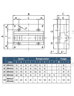 Centralino 8 moduli per quadri elettrici esterni 40026 Gewiss 2
