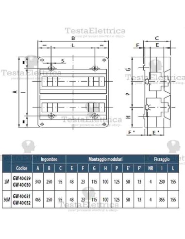 Centralino 24 moduli per quadri elettrici esterni 40029 Gewiss