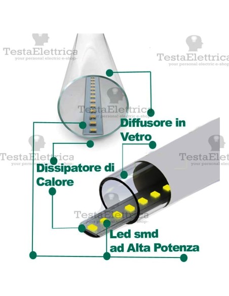 Tubo a led 150 cm T8 Tutto Vetro 24 watt Whyled by sice