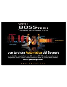 Antenna DAT HD BOSS MIX 790 Televes 2