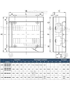 Centralino 72 moduli per quadri elettrici esterni 40053 Gewiss 2
