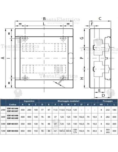 Centralino 36 moduli per quadri elettrici esterni 40049 Gewiss
