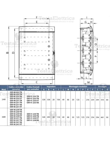 Centralino 36 moduli  per quadri elettrici incasso  Arredo Gewiss