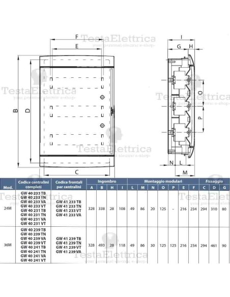 Centralino 36 moduli  per quadri elettrici incasso  Arredo Gewiss