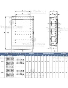 Centralino 24 moduli  per quadri elettrici incasso  Arredo Gewiss 2