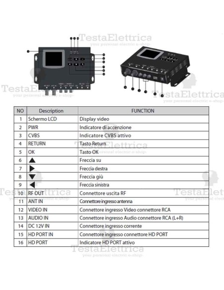 Modulatore AV DVB-T Watch Any Where GBS