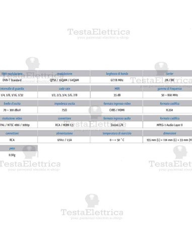 Modulatore AV DVB-T Watch Any Where GBS