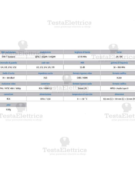 Modulatore AV DVB-T Watch Any Where GBS