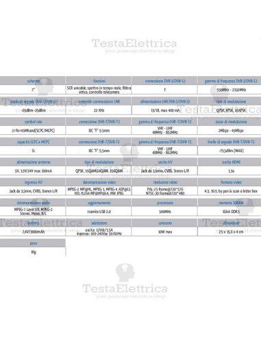 Misuratore di Campo Multi Spectrum GBS