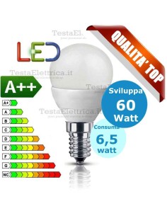 Lampadina a led  mini sfera 6,5 Watt E14 Stone