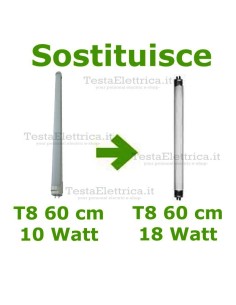 Tubo a led 60 cm 10 watt Led Melchioni 2