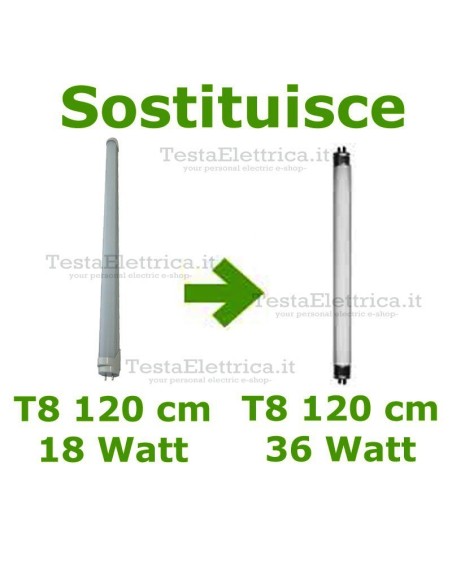 Tubo a led 120 cm 18 watt PVC Melchioni
