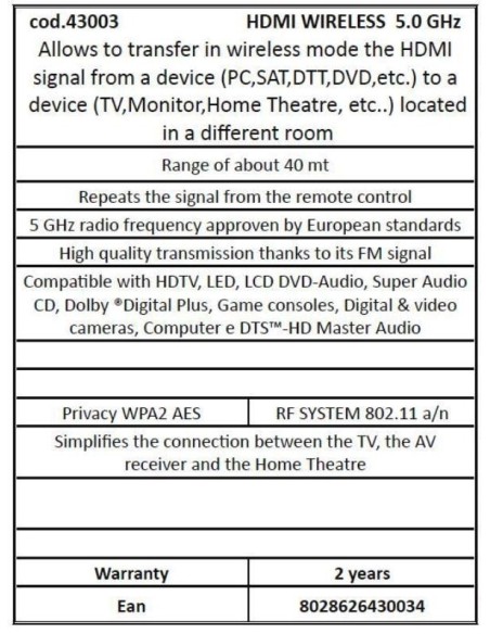 A/V sender HD wireless Gbs