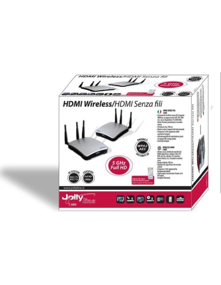 A/V sender HD wireless Gbs