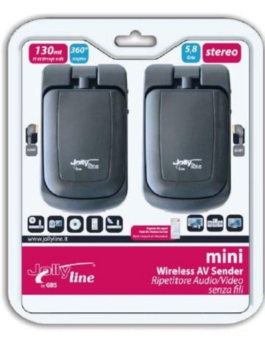 A/V sender wireless Gbs