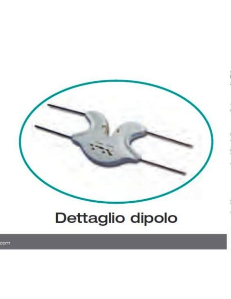 antenna DTT Digitale BLU5HD Fracarro