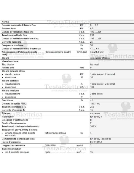 Interruttore Gestione Carichi prioritari Siemens
