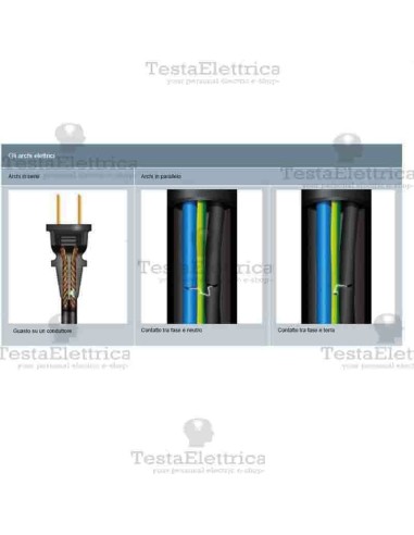 Modulo AFDD Protezione Incendi Siemens