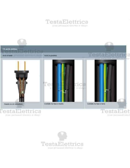 Modulo AFDD Protezione Incendi Siemens