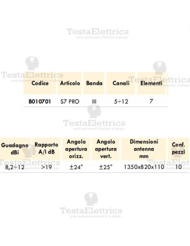 antenna DTT VHF III Banda S7 PRO CBvichy