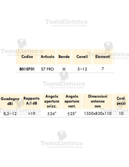 antenna DTT VHF III Banda S7 PRO CBvichy