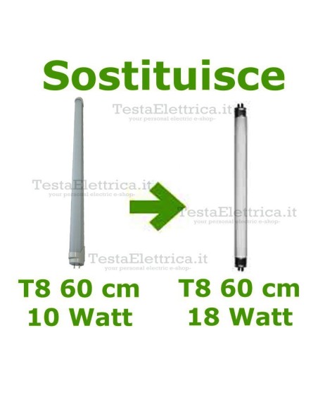 Tubo a led 60 cm T8 12 watt Dgk