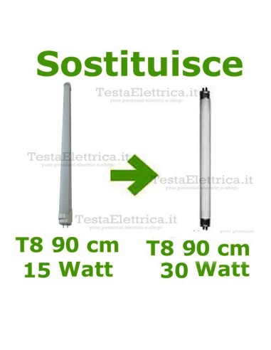 Tubo a led 90 cm T8 15 watt Dgk