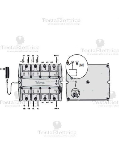 Amplificatore MSW 5x5x4 EasySwitch Televes