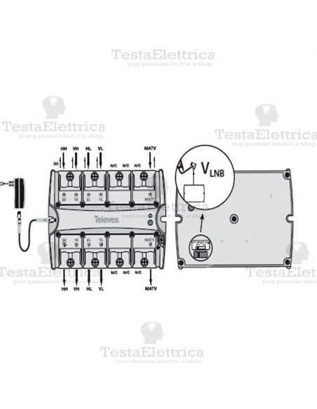 Amplificatore MSW 5x5x4 EasySwitch Televes