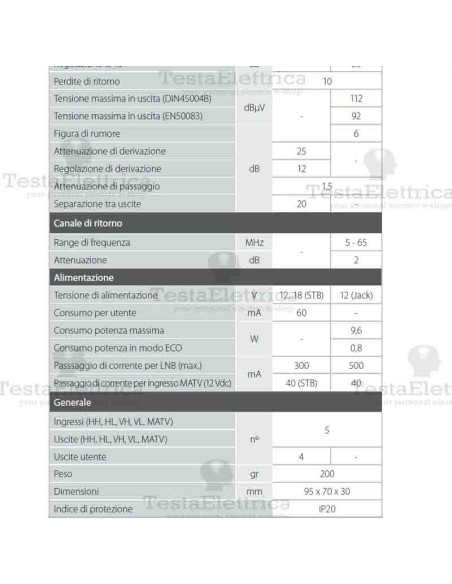 Amplificatore MSW 5x5x4 EasySwitch Televes