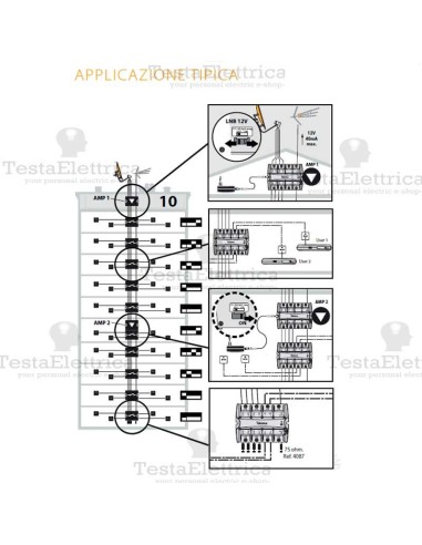 Amplificatore MSW 5x5x4 EasySwitch Televes