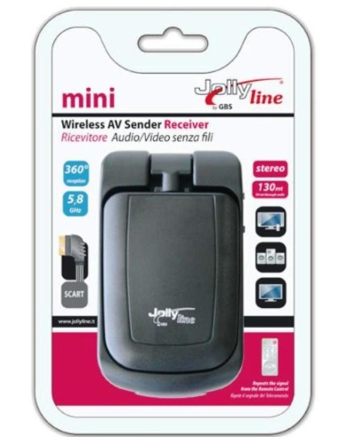 A/V sender aggiuntivo wireless Gbs