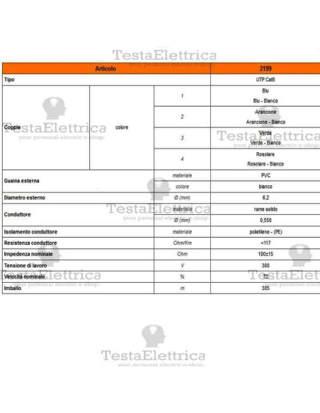 Cavo ethernet Cat. 6 Televes