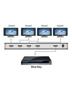 HDMI splitter 1 in 4 out Matsuyama 2