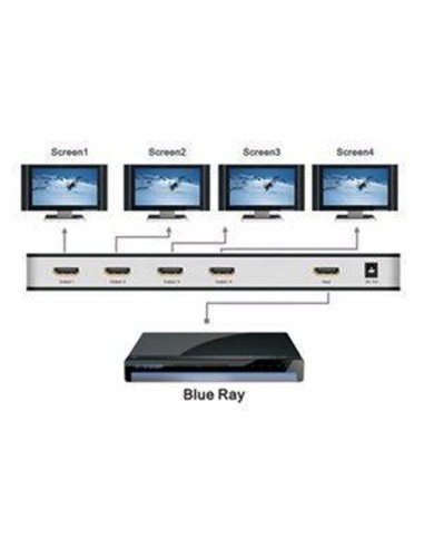 HDMI splitter 1 in 4 out Matsuyama