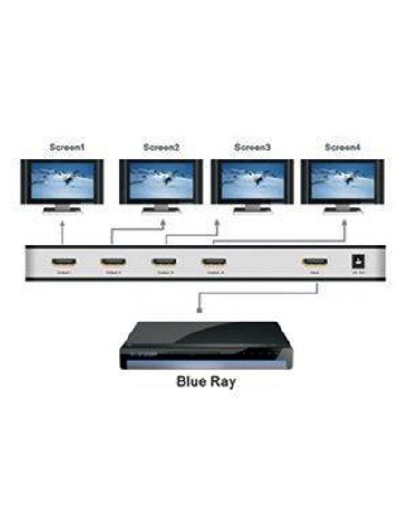 HDMI splitter 1 in 4 out Matsuyama